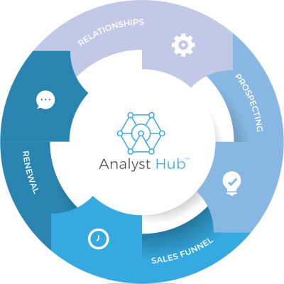 AH-sales-process-flywheel-2